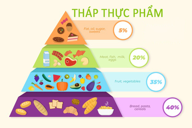 Những giải pháp điều trị táo bón cho trẻ không cần thụt hậu môn.