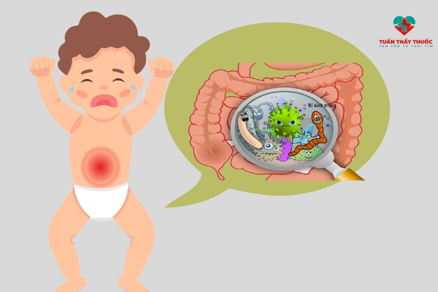 Trẻ bị đau bụng từng cơn Nguyên nhân và cách điều trị an toàn, hiệu quả 